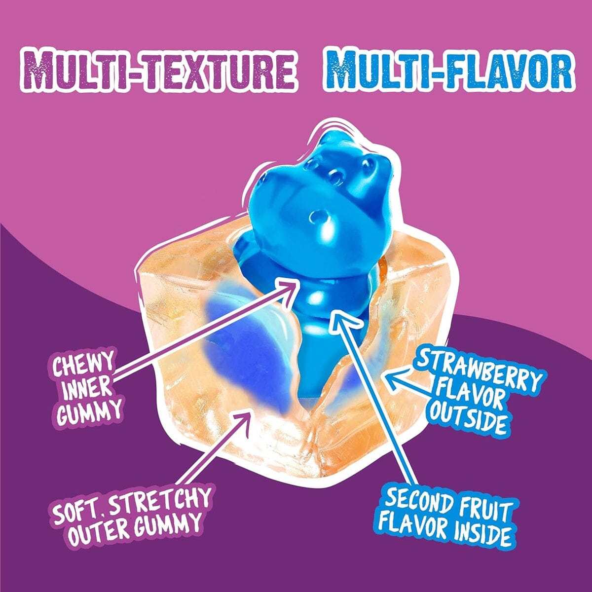 Juicy Drop Gummy Mystery Cube Wild Berry – 5oz Simple Amos Sweets