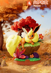 Funism x Pokémon: Enjoy Eevee Series Figure Blind Box (1pc) Simple Pokémon