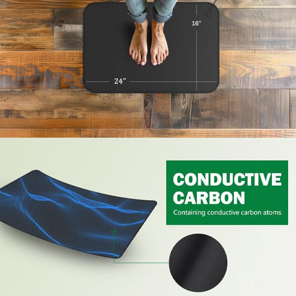 Quantum™ Grounding Mat Simple Showcase