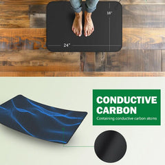 Quantum™ Grounding Mat Simple Showcase