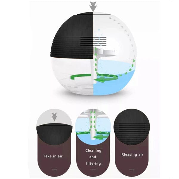 Esencia Hydro-Aromatizer: Air Purifier & Humidifier Preorder Showcase