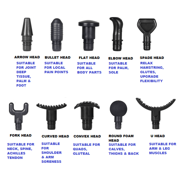 Quantum: ImpactBlaster Cordless Muscle Massager Preorder Showcase