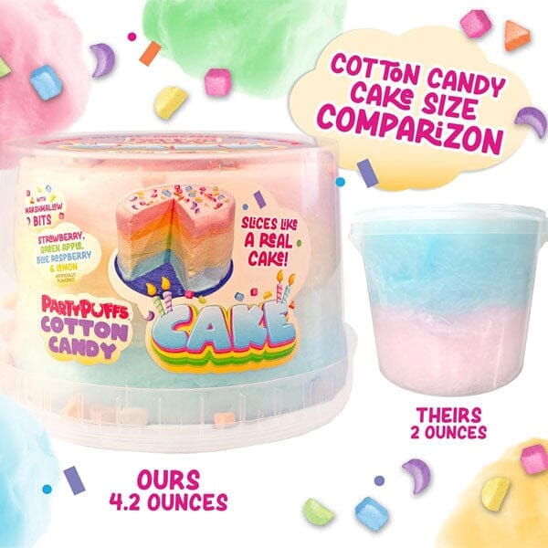 PartyPuffs Cotton Candy Cake Tub (4.2oz) Sliceable Rainbow Candy Floss Simple PartyPuffs