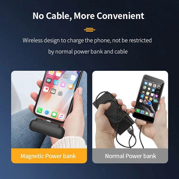 GearWaves: Mini Magnetic 3-in-1 Portable Device Charger Power Bank Simple Showcase