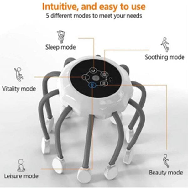 Quantum Zentacle 360-Degree Cordless Octopus Scalp & Head Massager Simple Quantum