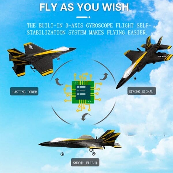 TopWinger: Remote Controlled F53 Fighter Jet Simple Showcase