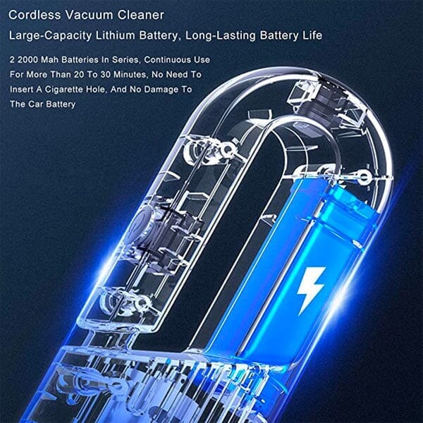 VacZoom: Mini Cordless Vacuum Simple Showcase