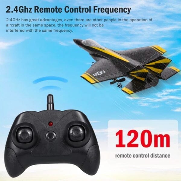TopWinger: Remote Controlled F53 Fighter Jet Simple Showcase