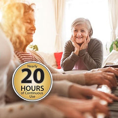 MSA Pro 30X® Sound Amplifier Hearing Aid Simple Shopatshowcase