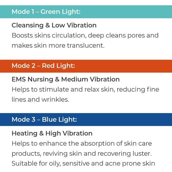 DermaRejuv LED Micro-Current Dolphin Facial Massager Simple Showcase