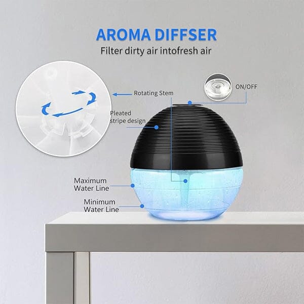 Esencia Hydro-Aromatizer: Air Purifier & Humidifier Preorder Showcase 