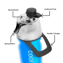 Water Bottle With Spray Mist Simple magazineracksdirect 