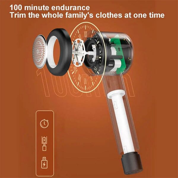 Fabric Shaver W Lint Roller Simple magazineracksdirect 