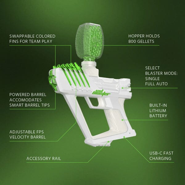 Gel Blaster® SURGE Simple Showcase 