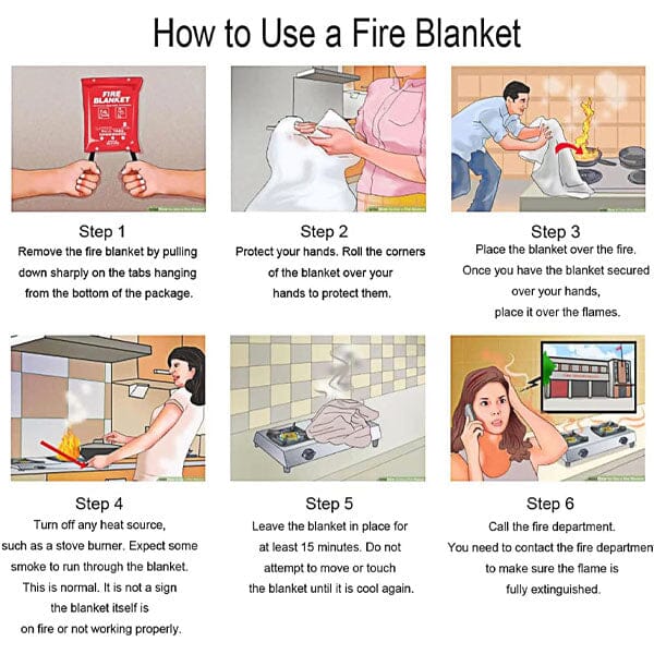 Emergency Fibreglass Certified Fire Blanket (1pc) Simple magazineracksdirect 