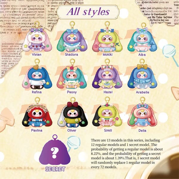 Baby Three Lily Rabbit Town V4 Series Plush Keychain Blind Box (1pc) Simple Baby Three 