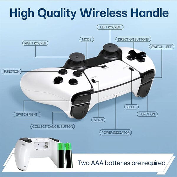 RetroRage 4K HDMI Game Stick Pro w/ 2 Controllers - Over 7000 Retro Games! Exclusive 