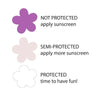 SPFme UV Ray Detection Sunscreen Reminder Stickers (100pc)