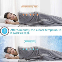 Cool Chill Cooling Lightweight Breathable Blanket Grey - Large Simple Cool Chill 