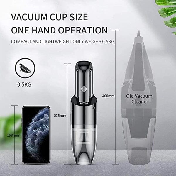 VacZoom: Mini Cordless Vacuum Simple magazineracksdirect 